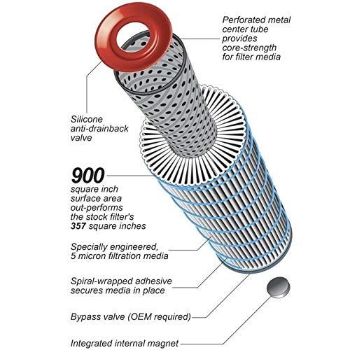 PPE High-Efficiency Oil Filter 114000550 Compatible with 2001-2019 Chevy/GMC 6.6L Duramax