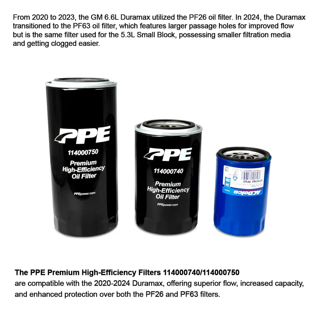 PPE Premium High-Efficiency Oil Filter (Tall) 114000750 Compatible with 2020+ GM 6.6L Duramax L5P