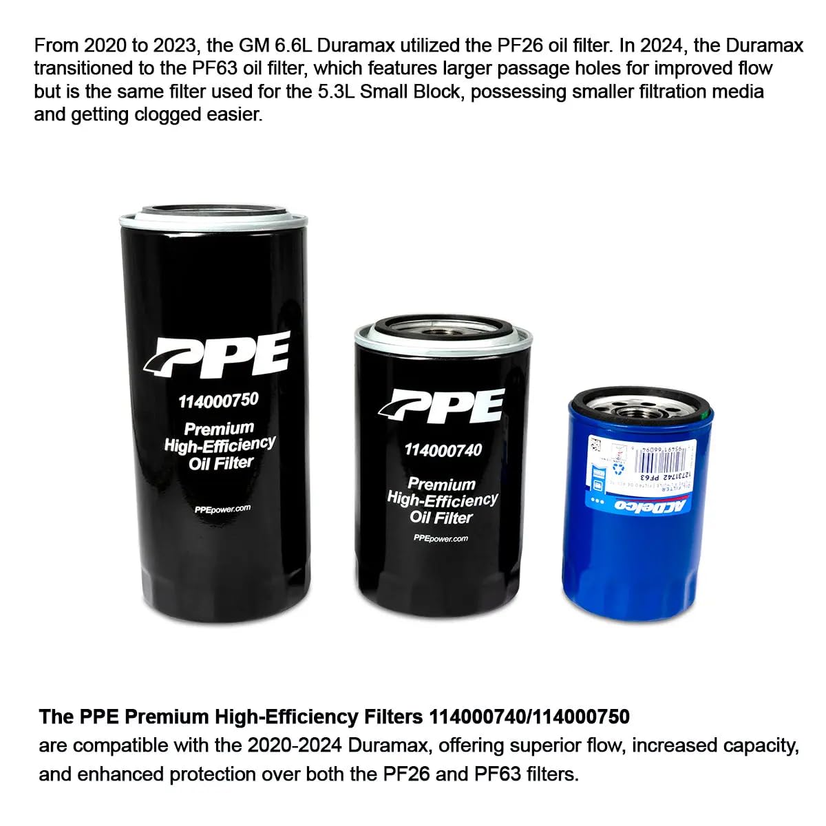 PPE Premium High-Efficiency Oil Filter (Tall) 114000750 Compatible with 2020+ GM 6.6L Duramax L5P